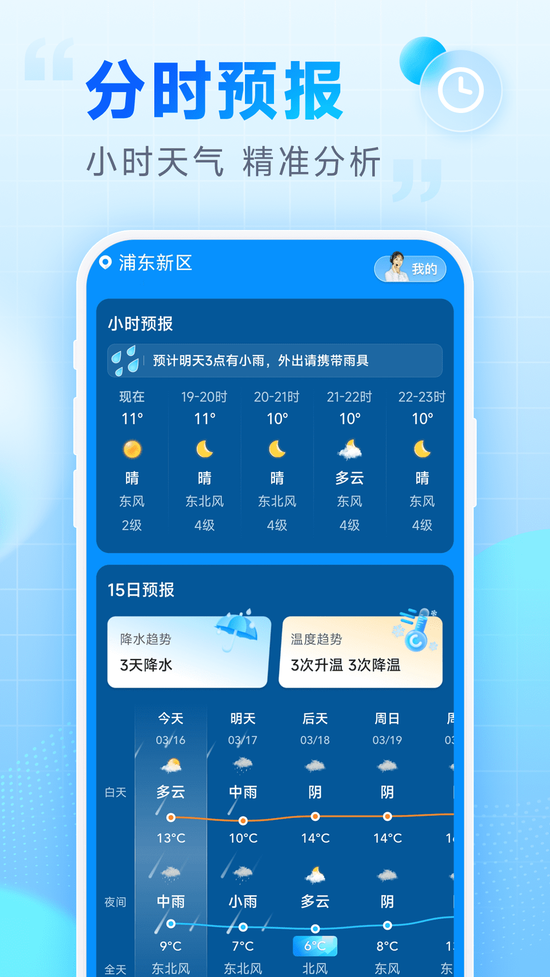 乐福天气软件