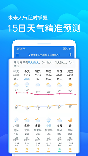 极速天气预报