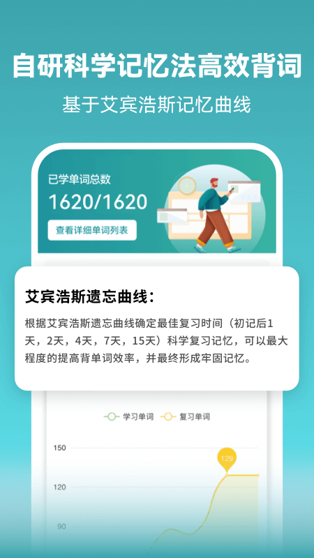 莱特俄语学习背单词