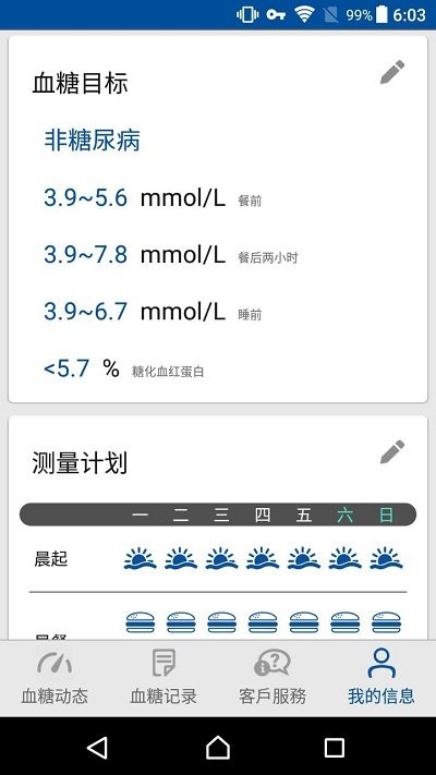 瑞特健康血糖仪