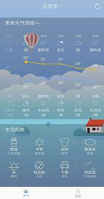 正点天气v1.0图2