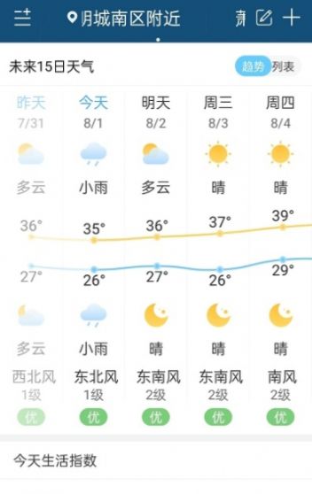 向日葵天气v1.0图2