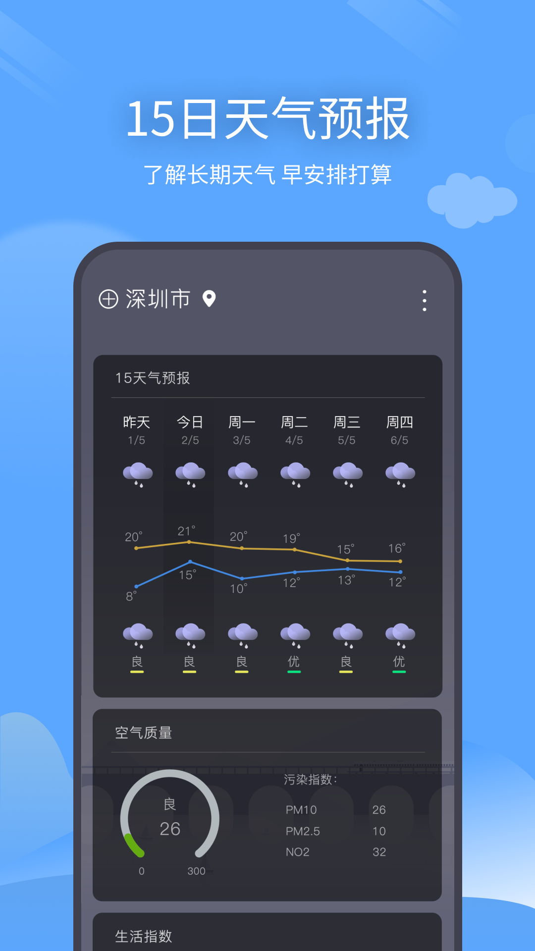 西风天气预报v1.0.1图1