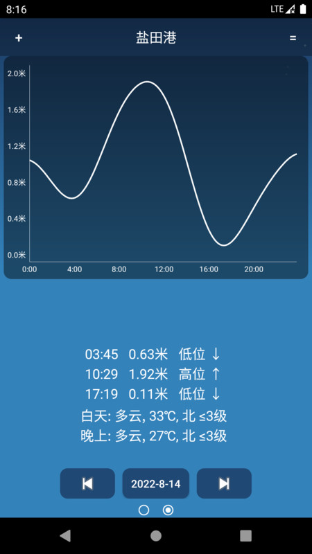 潮汐预报v3.0.0图3