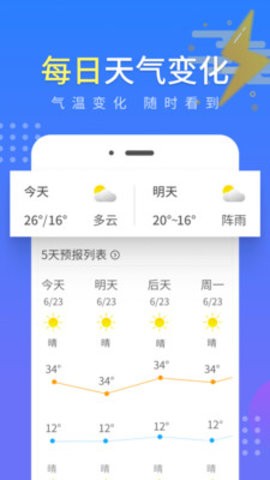 流云气象预报v1.0.1图3