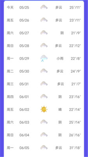 新月天气预报